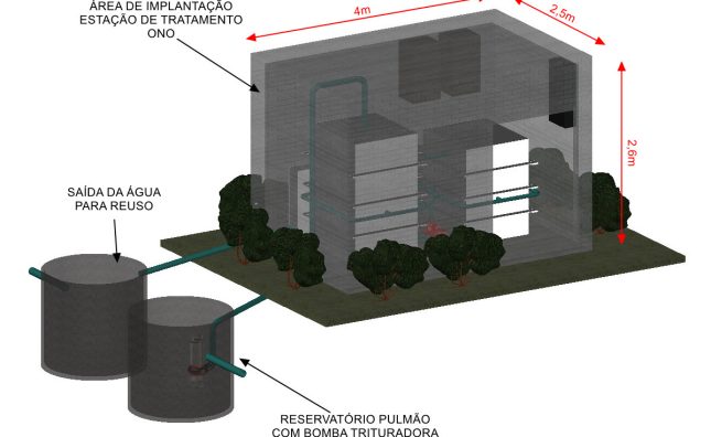 projeto colombo 2